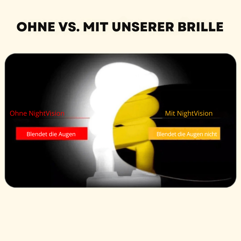NightVision™ | Ihr Schutz vor hellem Gegenlicht