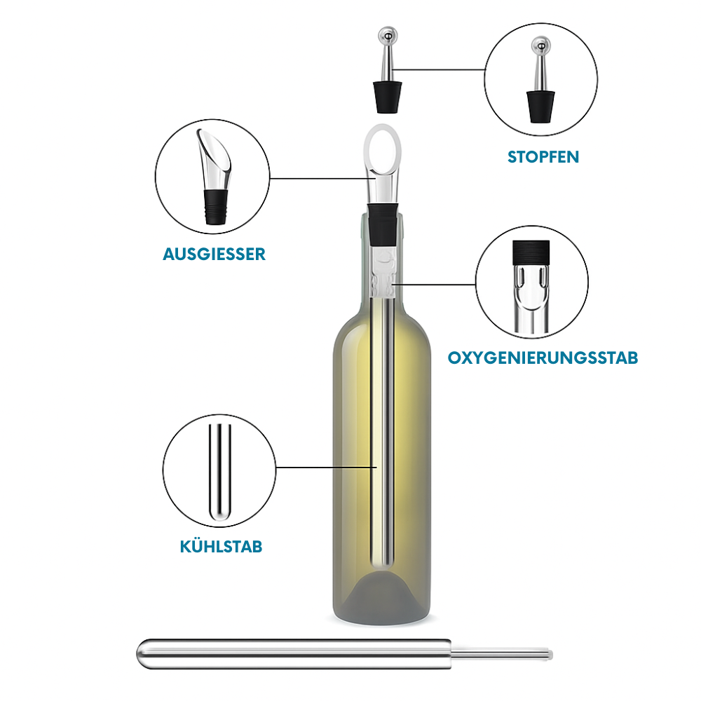 CoolWine™ | Perfekte Serviertemperatur. Jedes Mal.