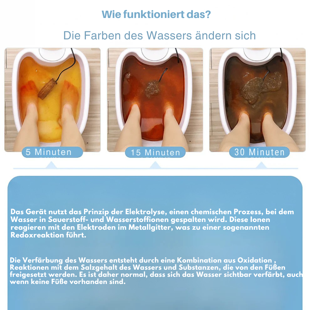 MrDetox™ | Reinige den Körper – beginne von den Füßen