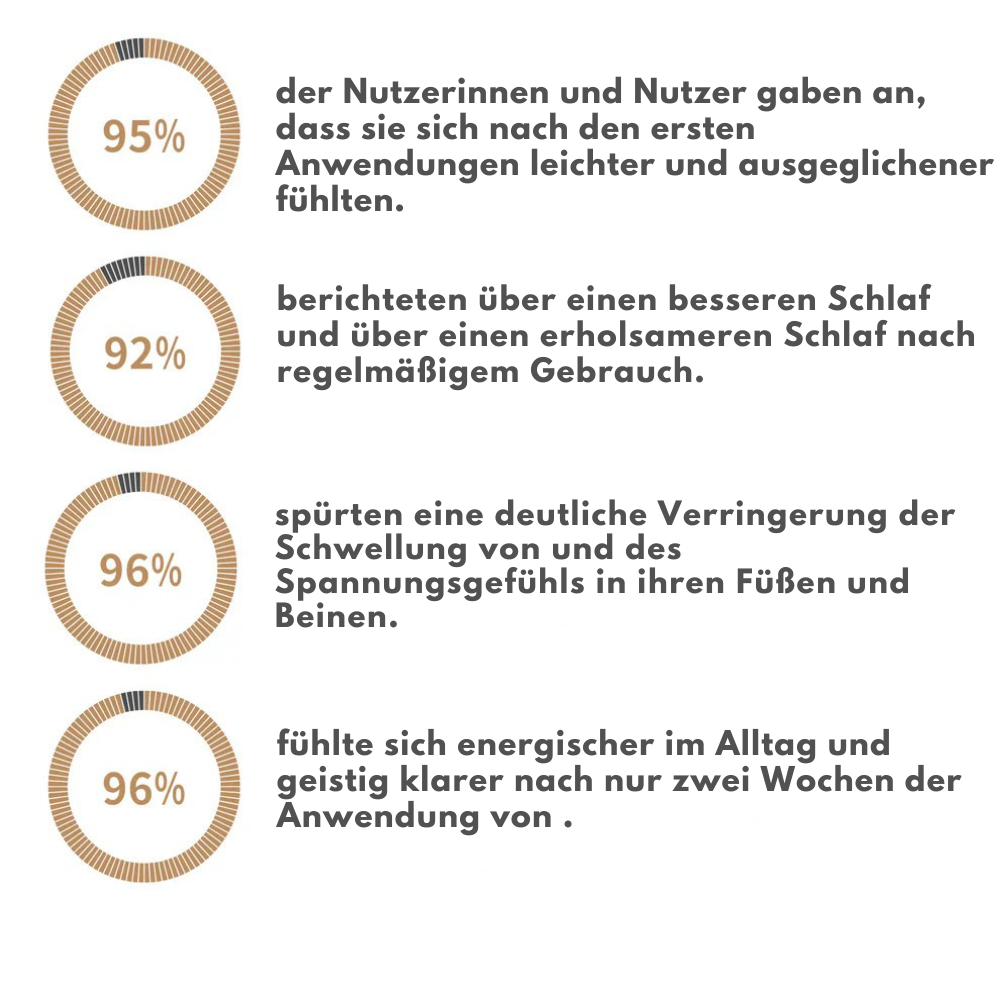 MrDetox™ | Reinige den Körper – beginne von den Füßen