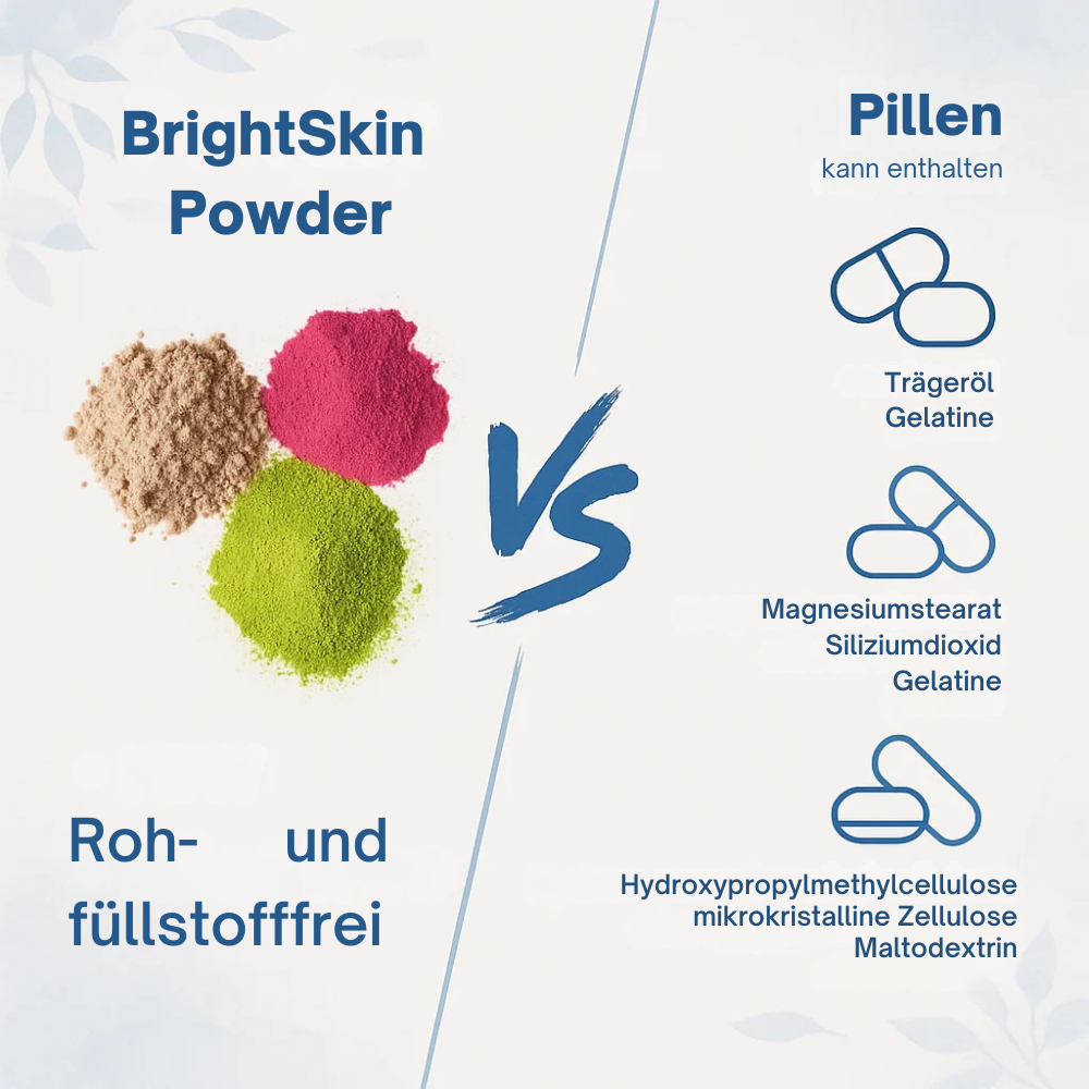 BrightSkin™ | Stellen Sie Ihr eigenes Hyaluron-Serum her. Rein. Strahlend. Revitalisierend.