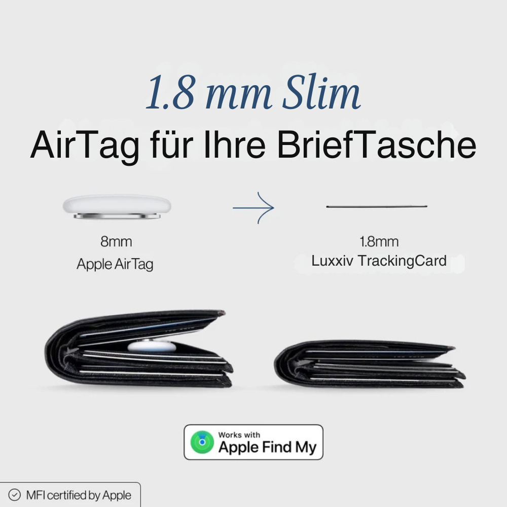TrackingCard™ | Der beste GPS-Tracker der Welt (in Ihre Brieftasche)
