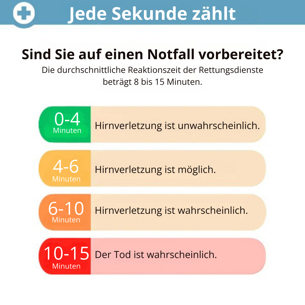ClearAir™ | Notfallgerät gegen Ersticken – Schützen Sie Ihr Kind im entscheidenden Moment