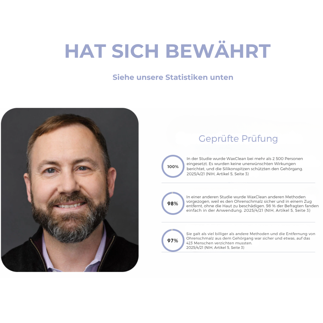 WaxClear™ | Intelligente Ohrenreinigung mit fortschrittlicher Technologie